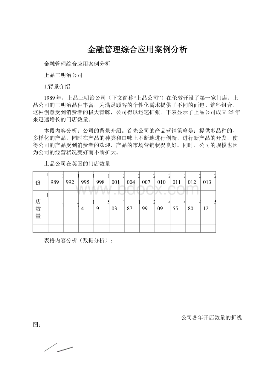 金融管理综合应用案例分析Word格式文档下载.docx