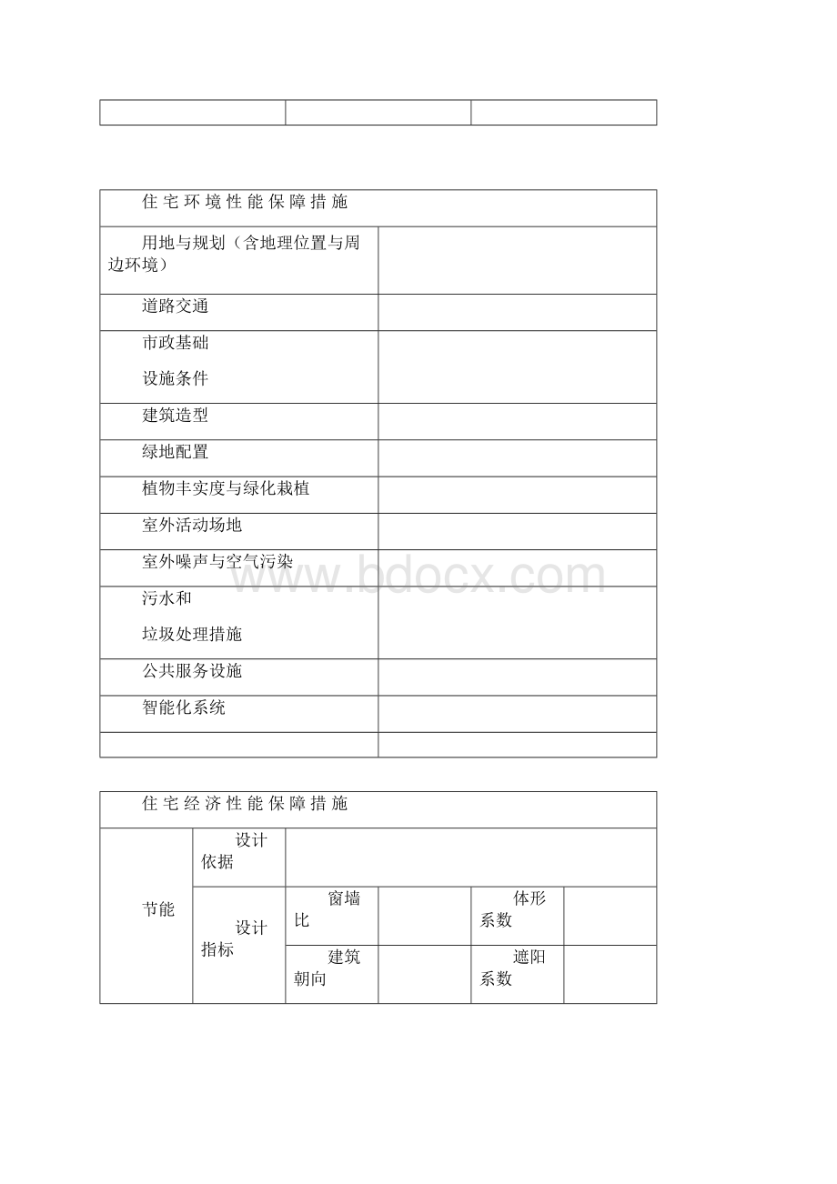 建设部A级住宅性能认定.docx_第3页