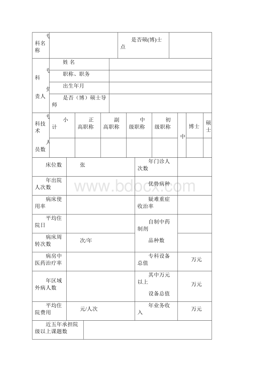 福建省中医重点专科建设项目申请书.docx_第3页