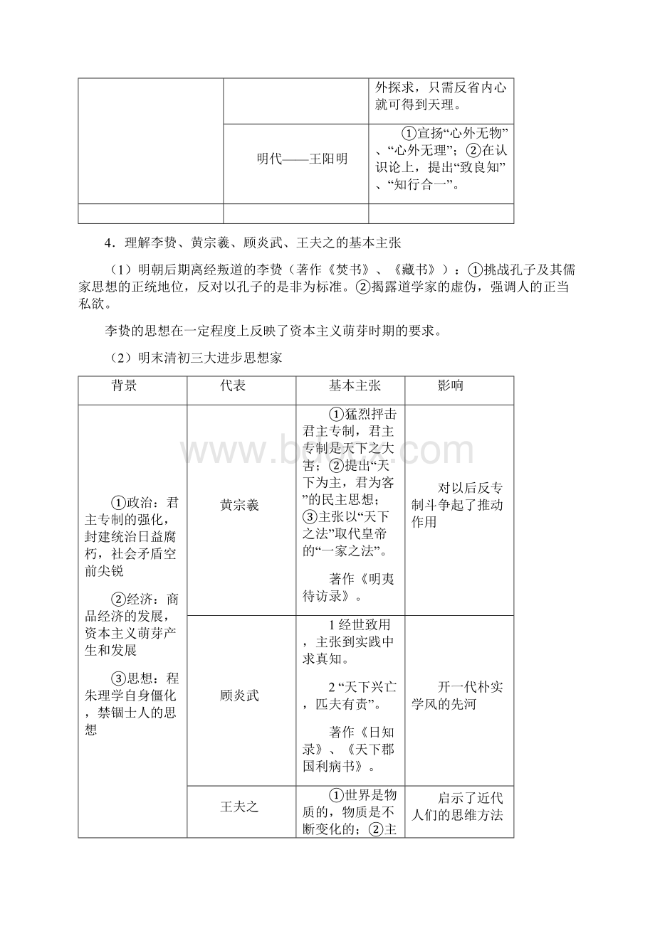 历史学业水平测试复习资料2必修3.docx_第3页