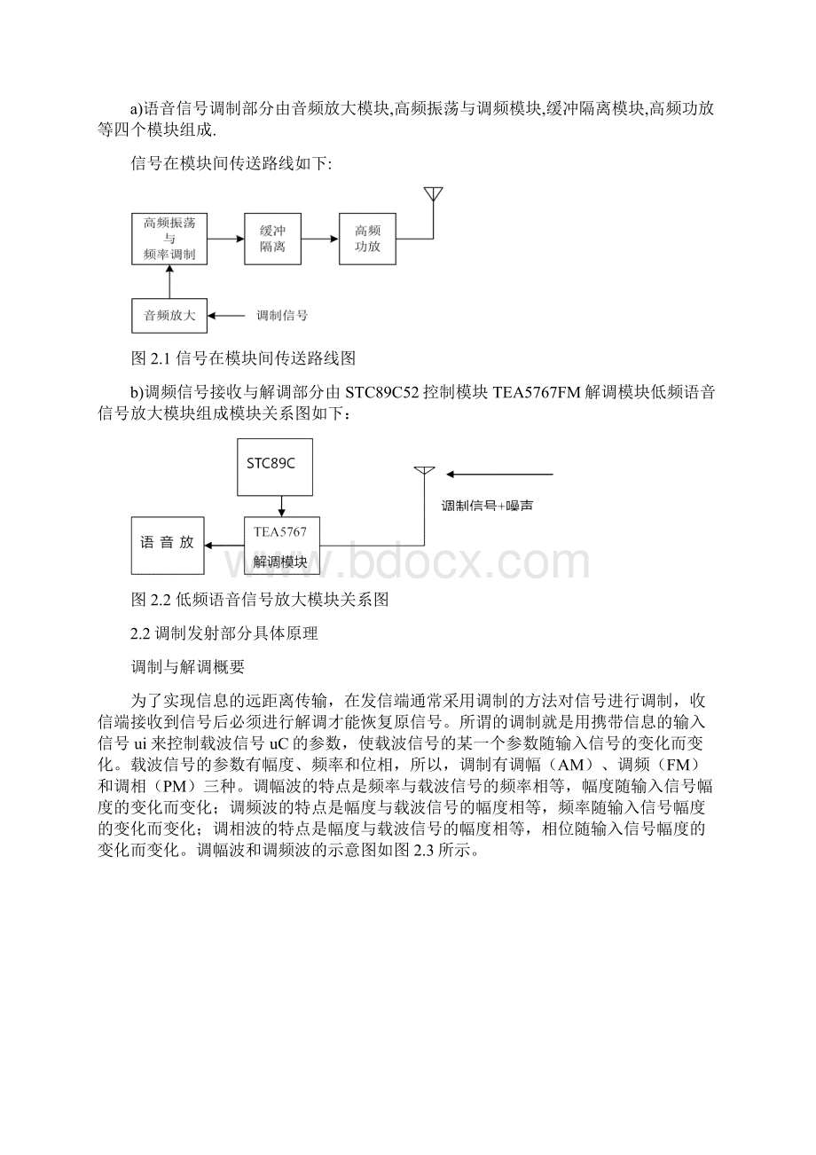 基于FM调制方式的语音传输Word文档格式.docx_第2页