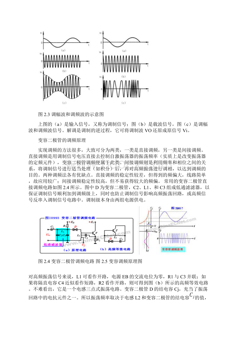 基于FM调制方式的语音传输Word文档格式.docx_第3页