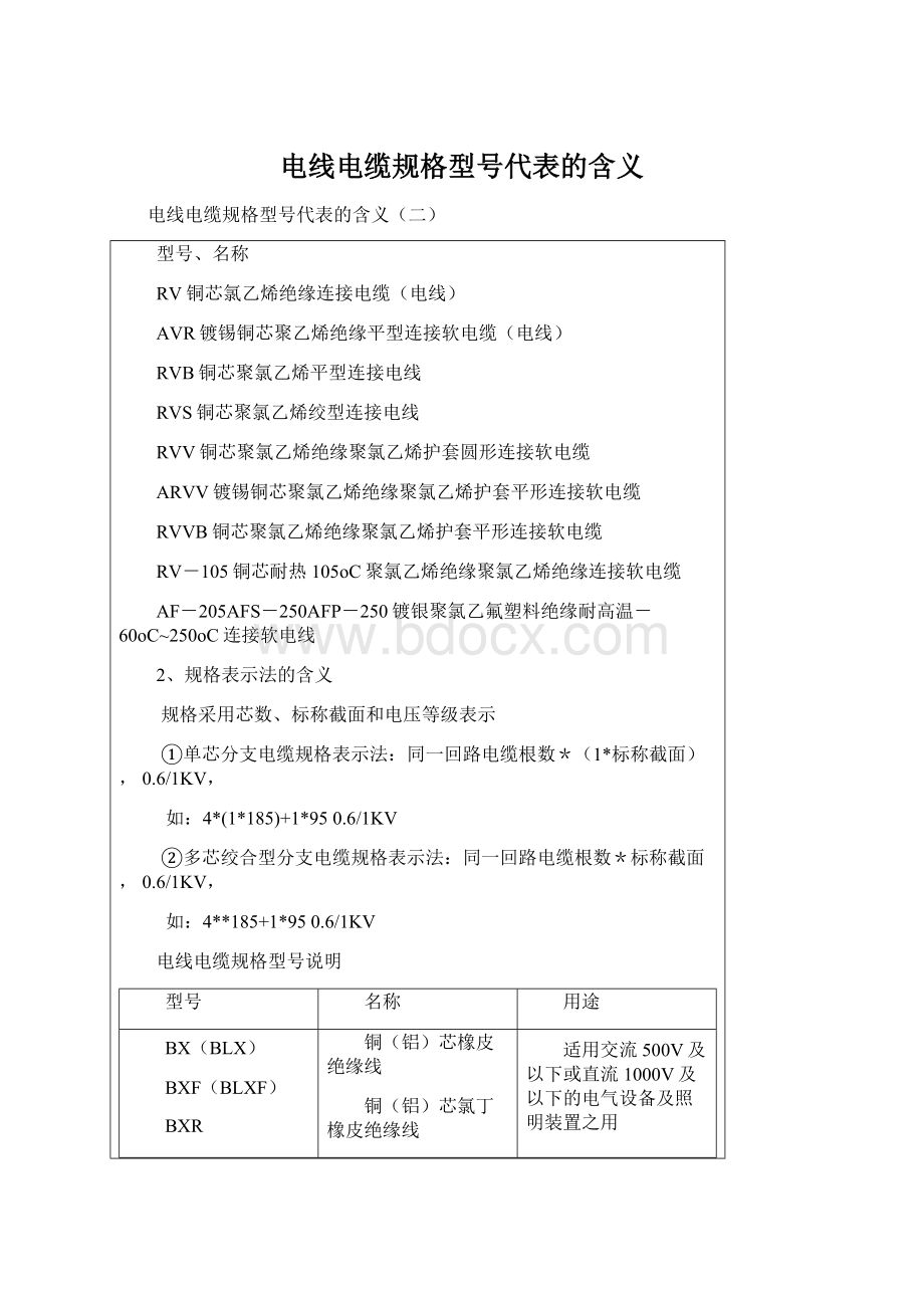 电线电缆规格型号代表的含义.docx_第1页