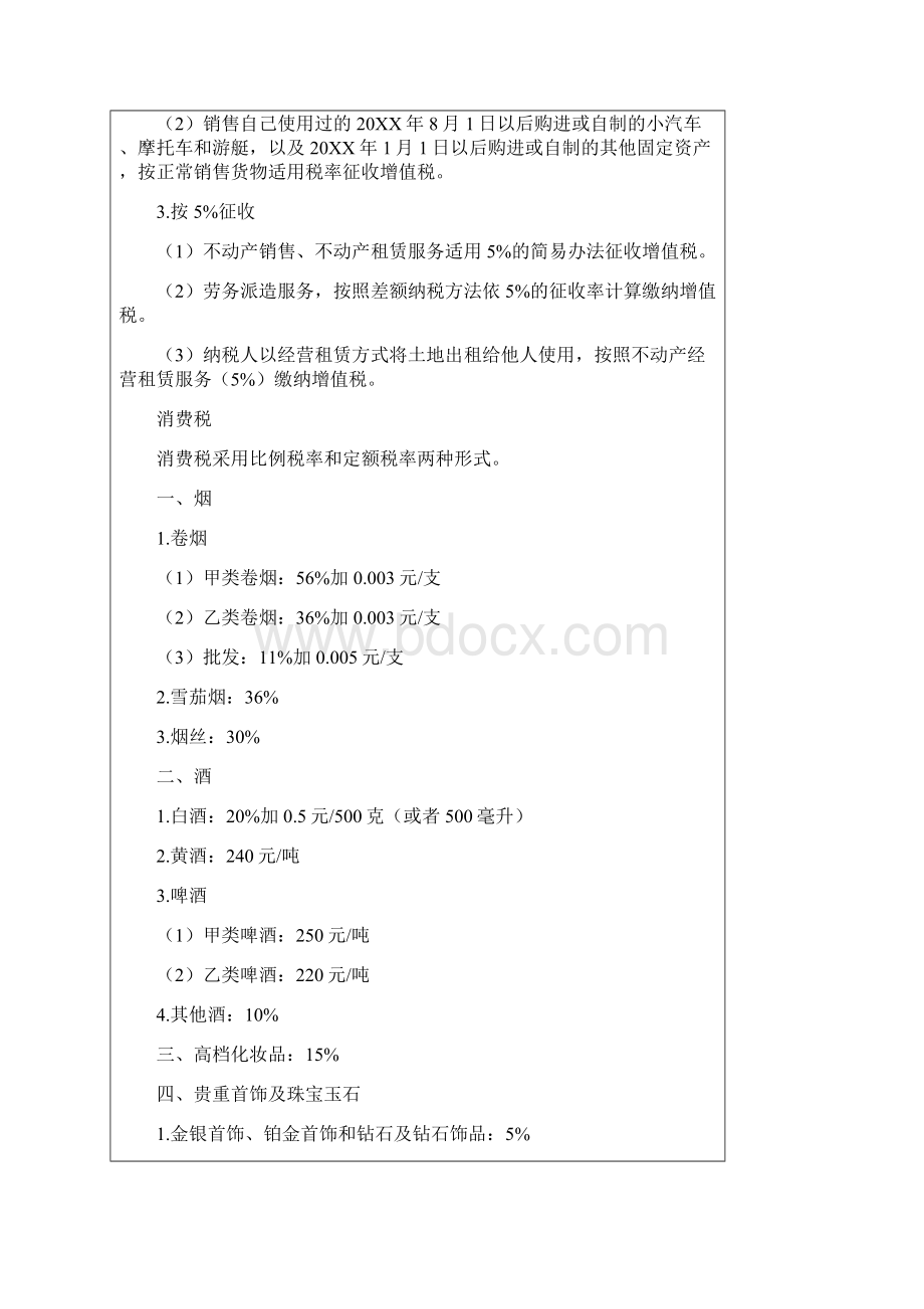 卓顶精文全行业全税种税率大合集docxWord文档格式.docx_第3页