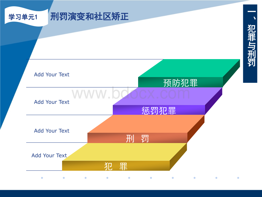 社区矫正精品课课件PPT格式课件下载.ppt_第3页