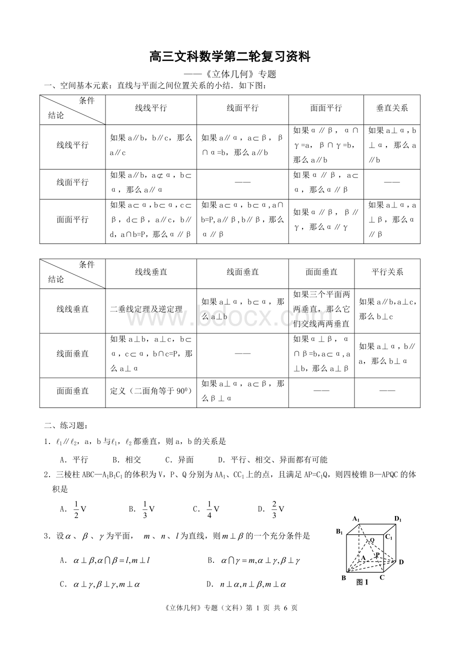 《立体几何》专题(文科).doc