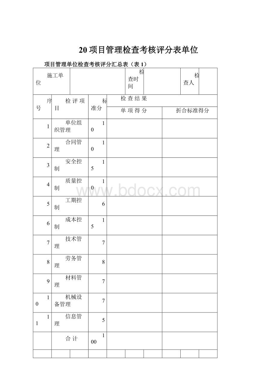 20项目管理检查考核评分表单位.docx