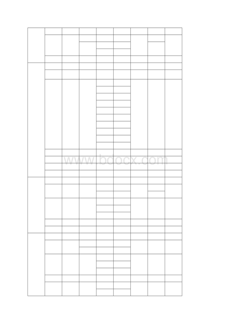 火力发电厂安全性综合评价标准化学专业Word文档格式.docx_第2页