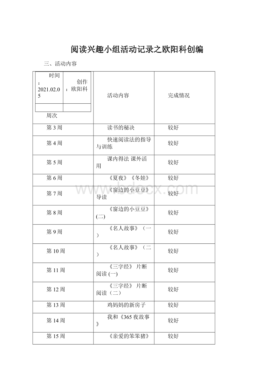 阅读兴趣小组活动记录之欧阳科创编Word格式文档下载.docx