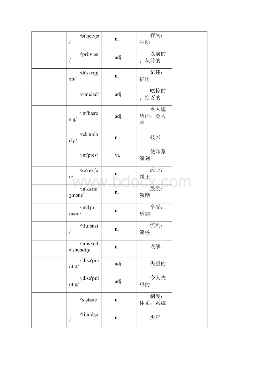 外研版高中英语全部单词表背单词词义表默写必备打印版.docx_第2页