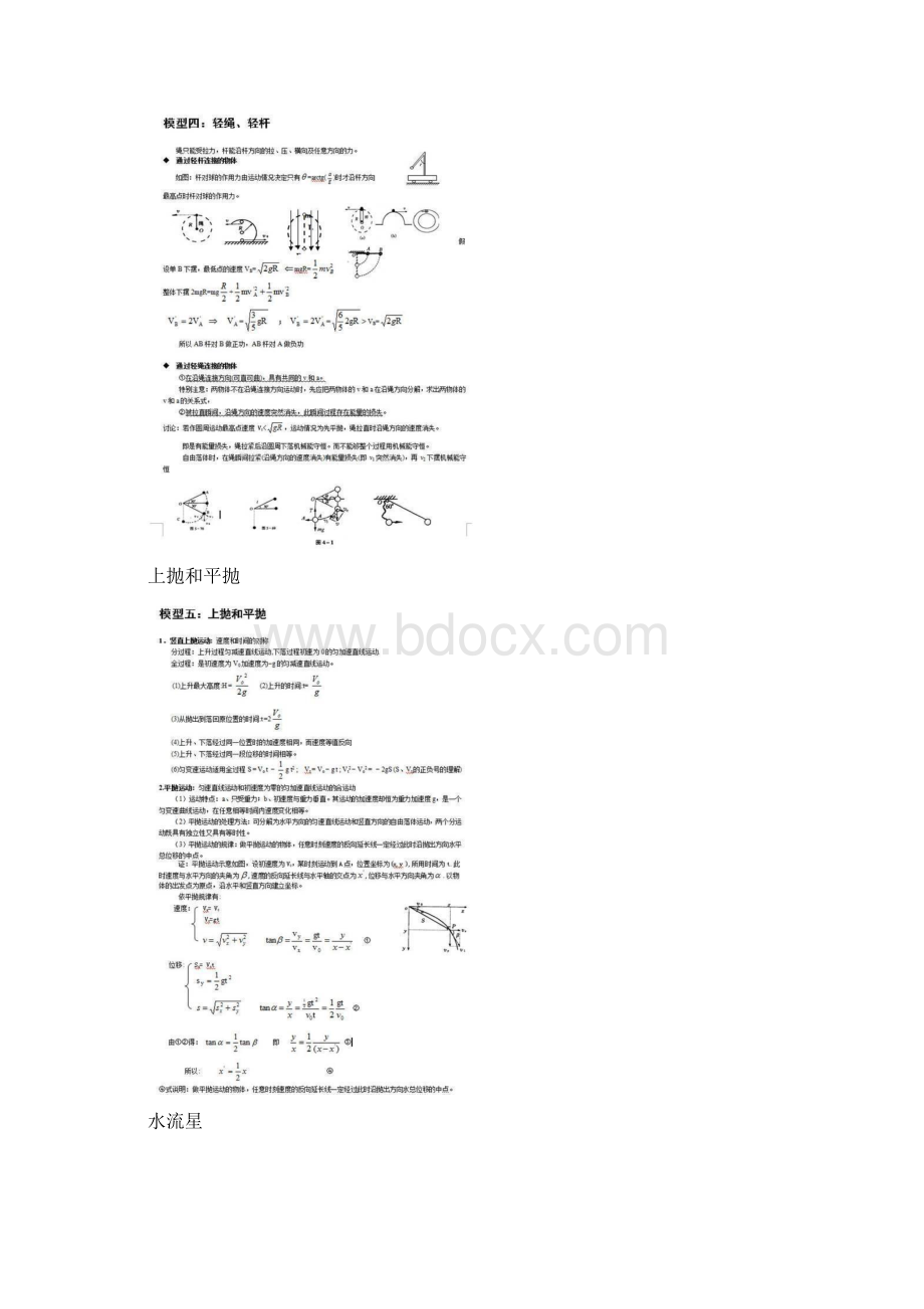 高中物理就这24个题型23693Word文档下载推荐.docx_第3页