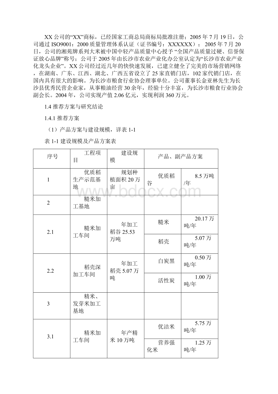 优质稻产业化开发工程项目可行性研究报告Word下载.docx_第3页