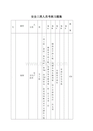 安全三类人员考核习题集Word文档格式.docx