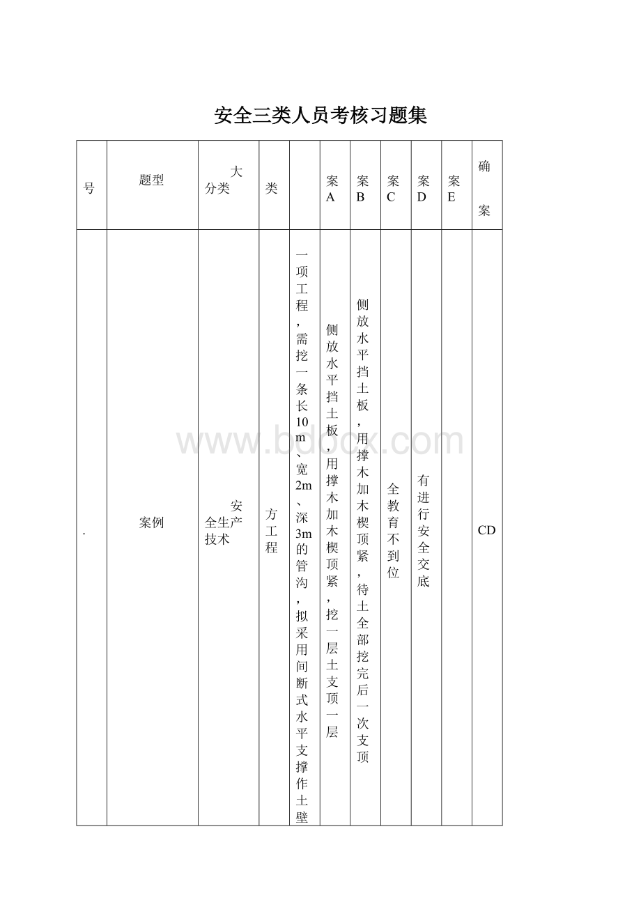 安全三类人员考核习题集.docx