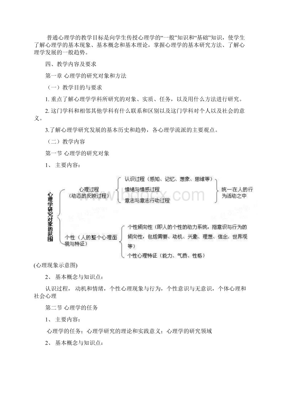 云南师大教育科学与管理学院广东财经大学教务处.docx_第2页