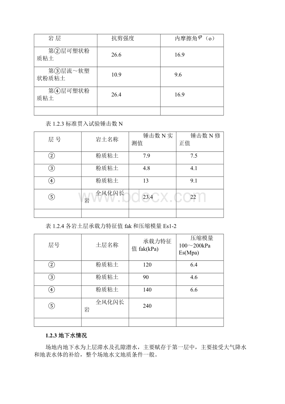 南山矿岩石转载站加固工程实施性施组Word格式文档下载.docx_第3页