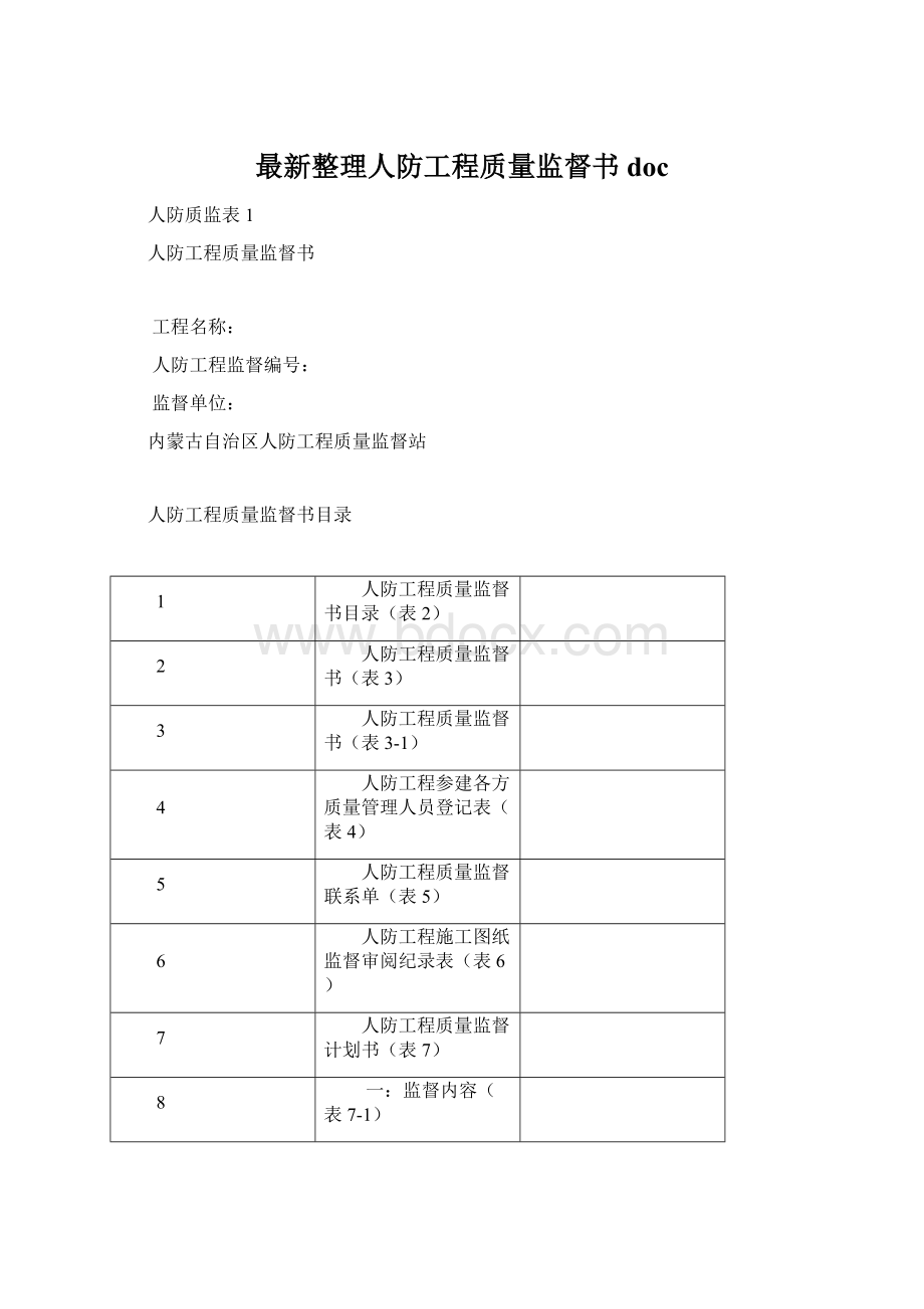 最新整理人防工程质量监督书doc.docx