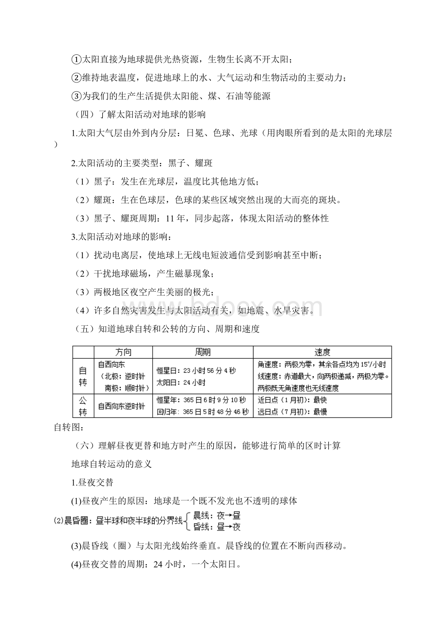 高中地理学业水平测试知识点复习提纲.docx_第2页