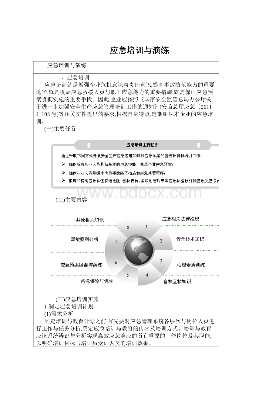 应急培训与演练.docx