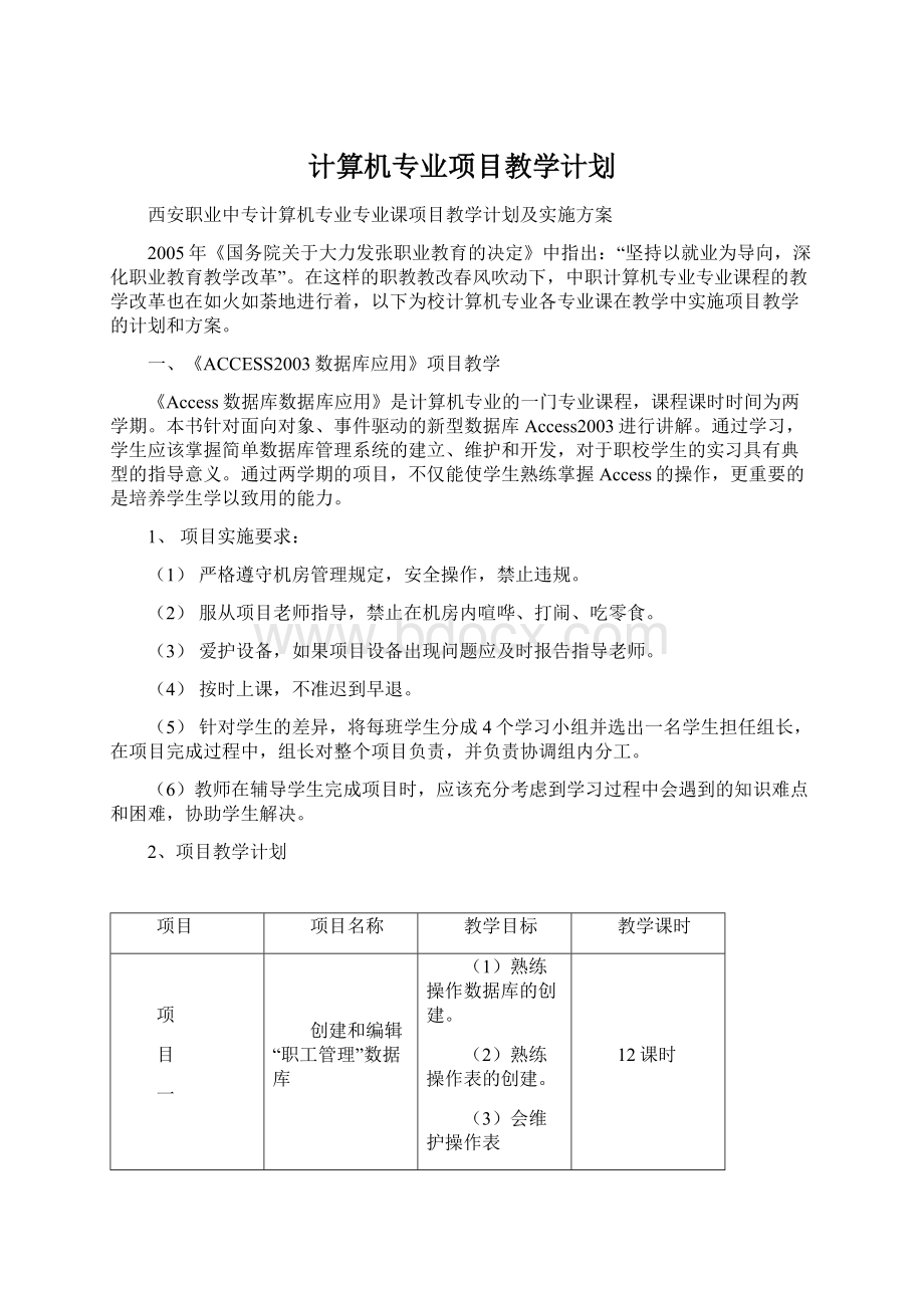 计算机专业项目教学计划文档格式.docx