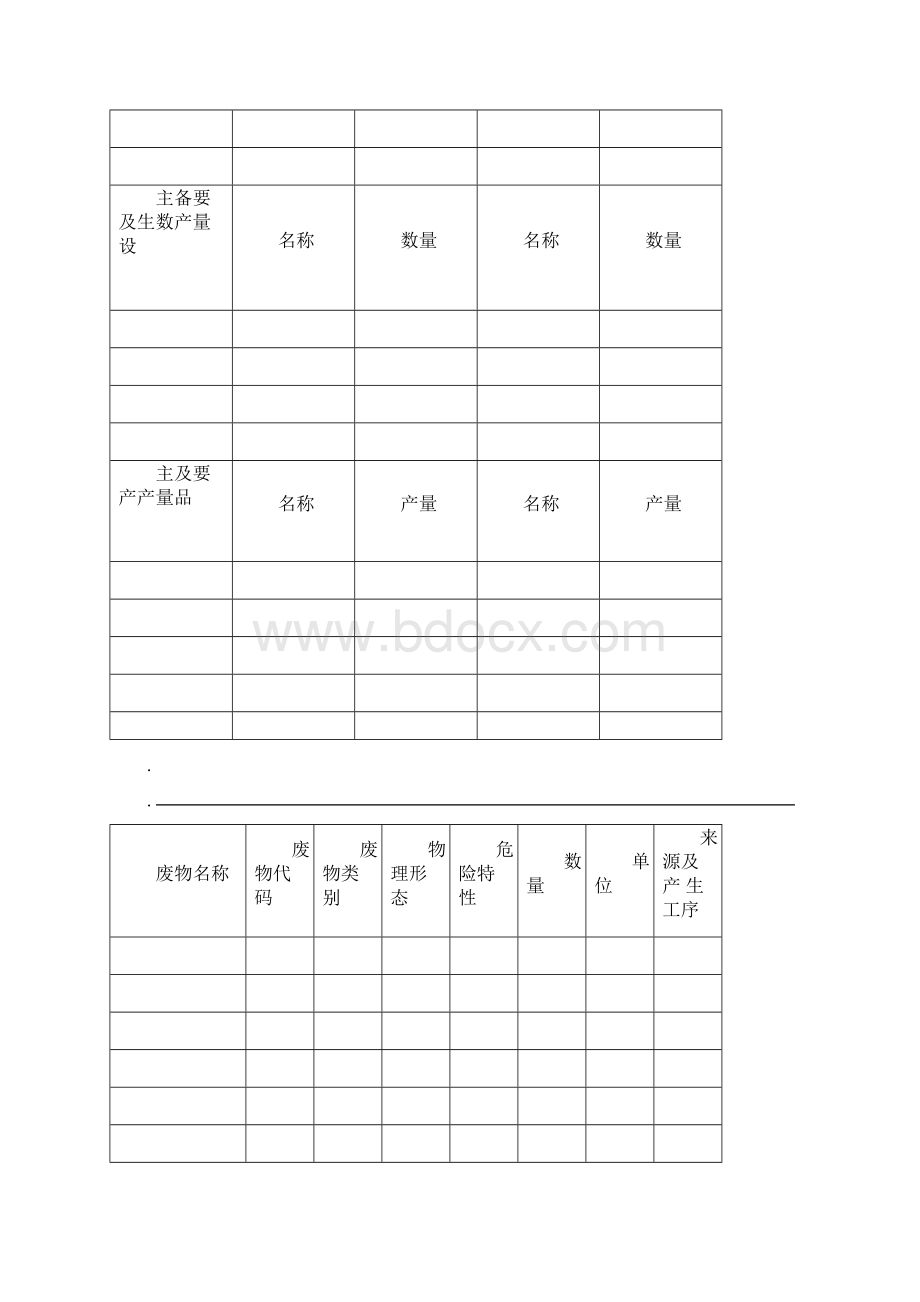 危废年度台账模板.docx_第2页