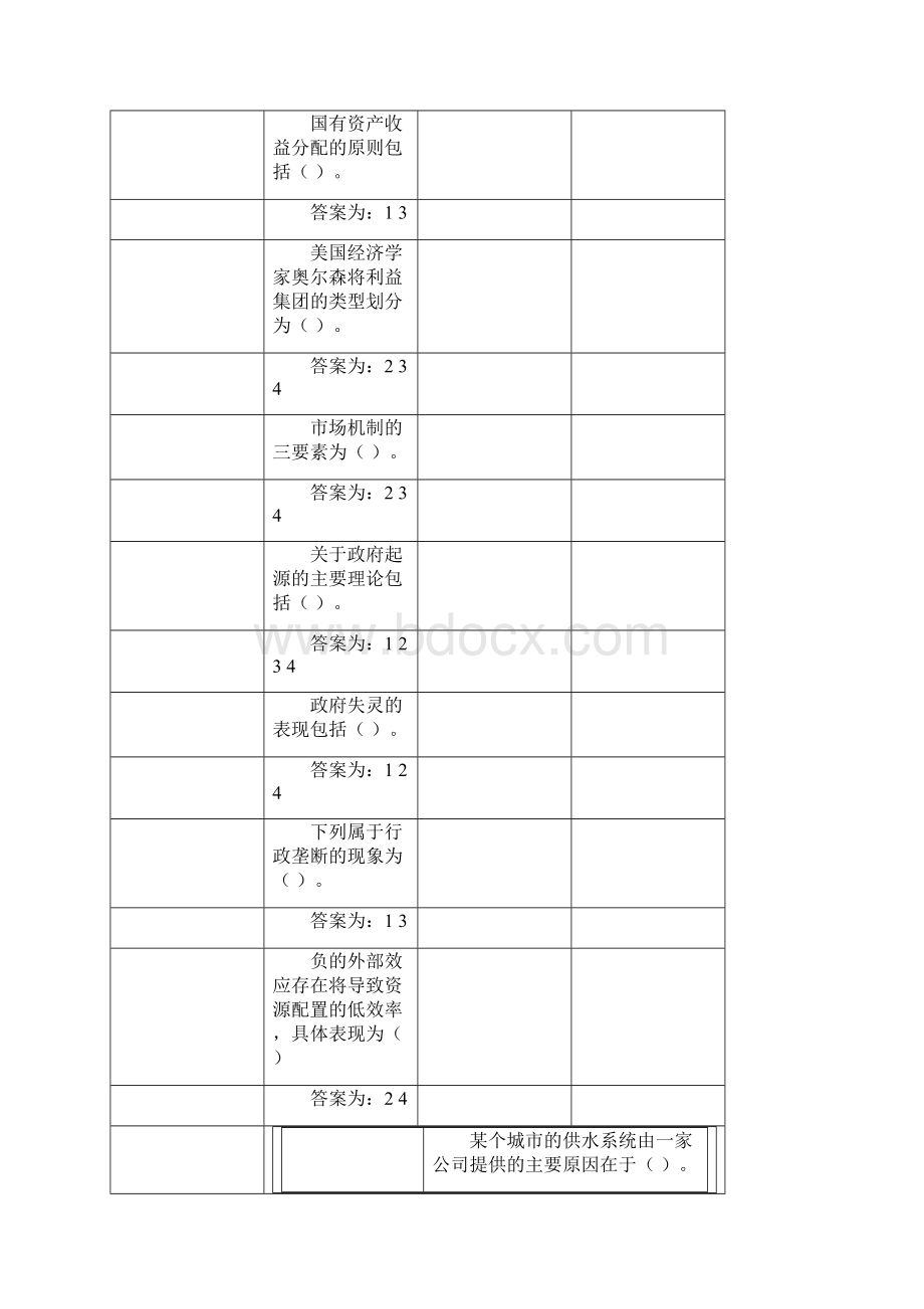 政府经济学剖析.docx_第3页