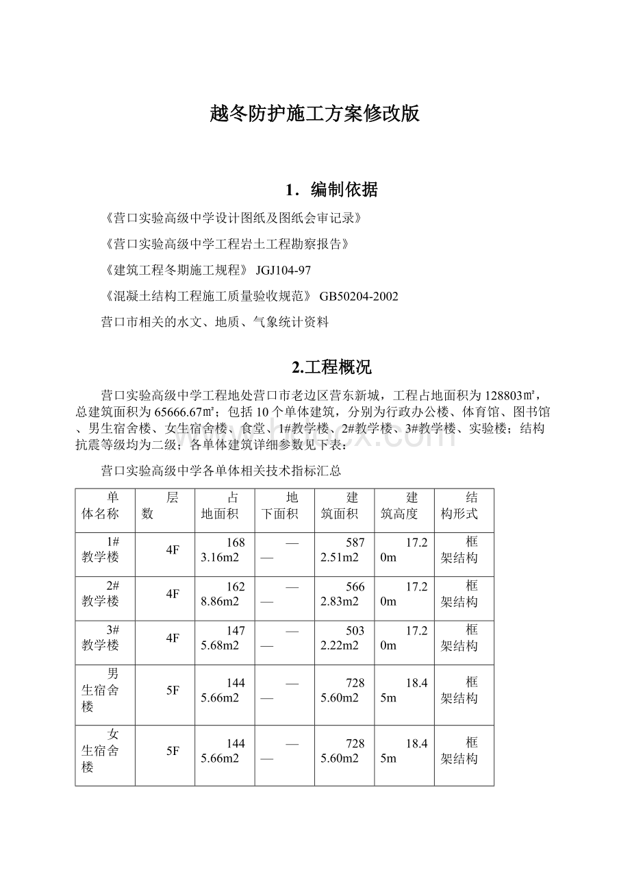 越冬防护施工方案修改版.docx