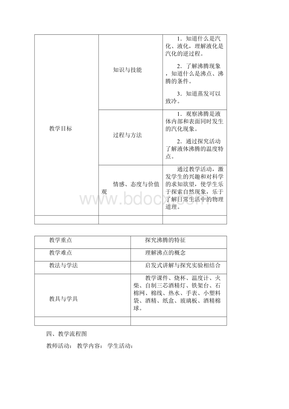 八年级物理《汽化和液化》教学设计课题.docx_第2页