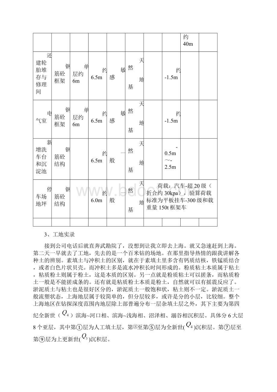 勘查技术与工程岩土工程毕业实习报告.docx_第3页