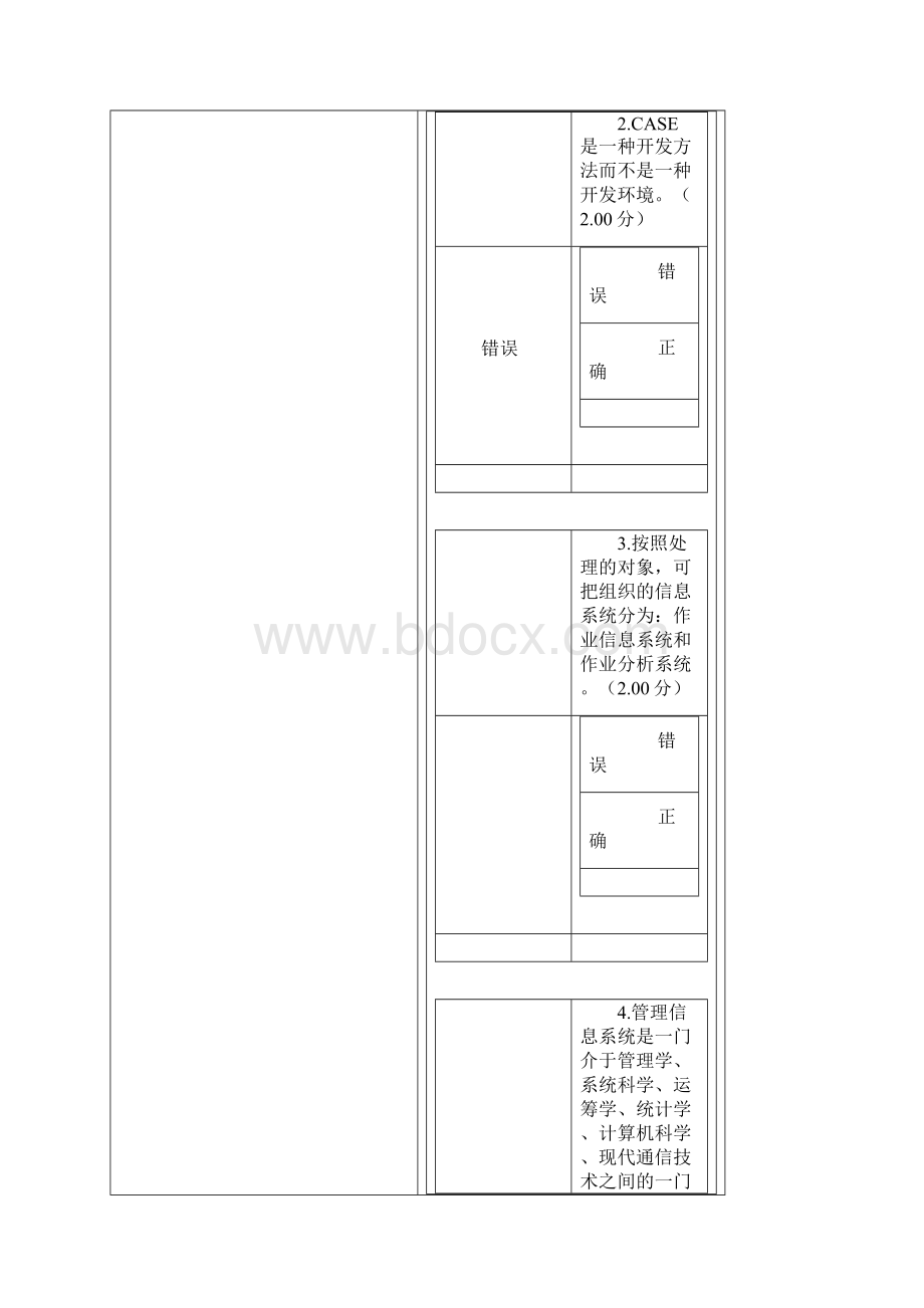 新疆电大计算机本科管理信息系统网上作业参考答案Word格式.docx_第2页