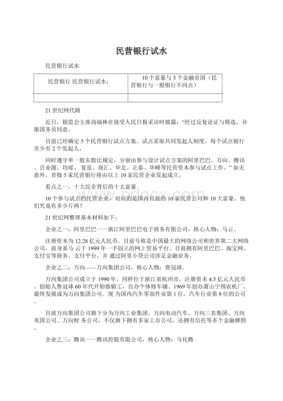 民营银行试水Word格式文档下载.docx_第1页