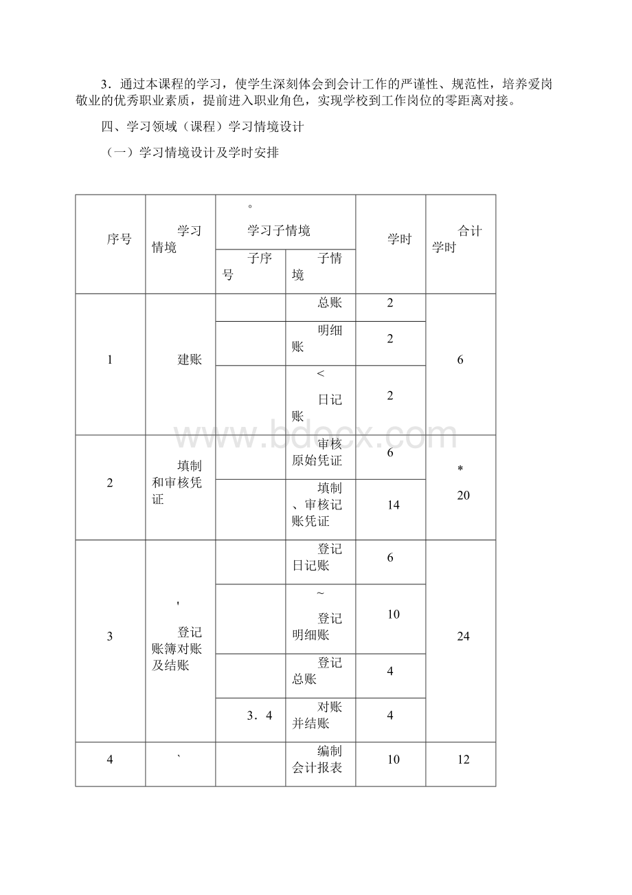 《会计综合技能训练》课程标准.docx_第3页