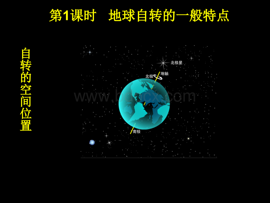 地球的自转运动公开课.ppt_第3页