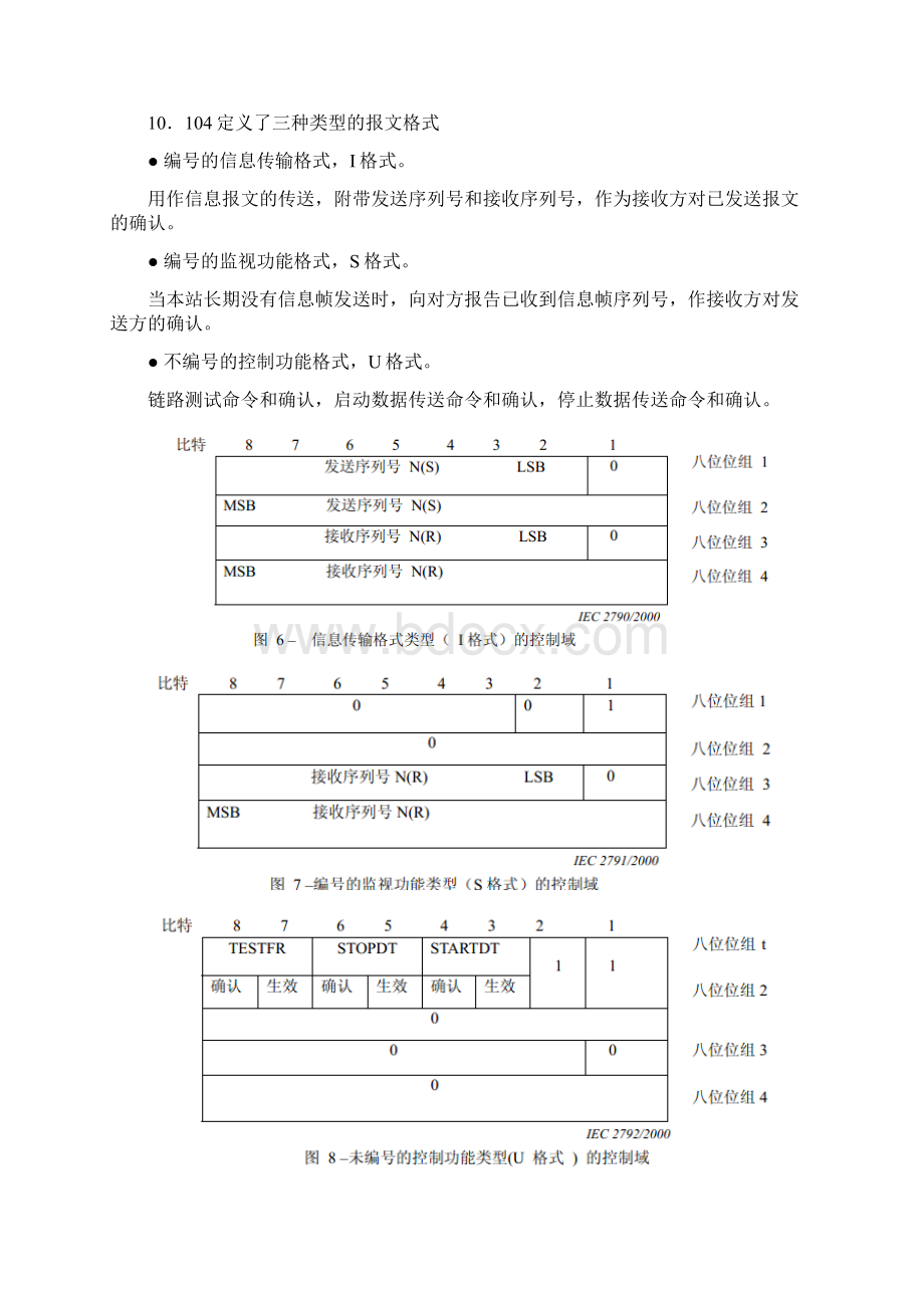 104规约总结Word文件下载.docx_第2页