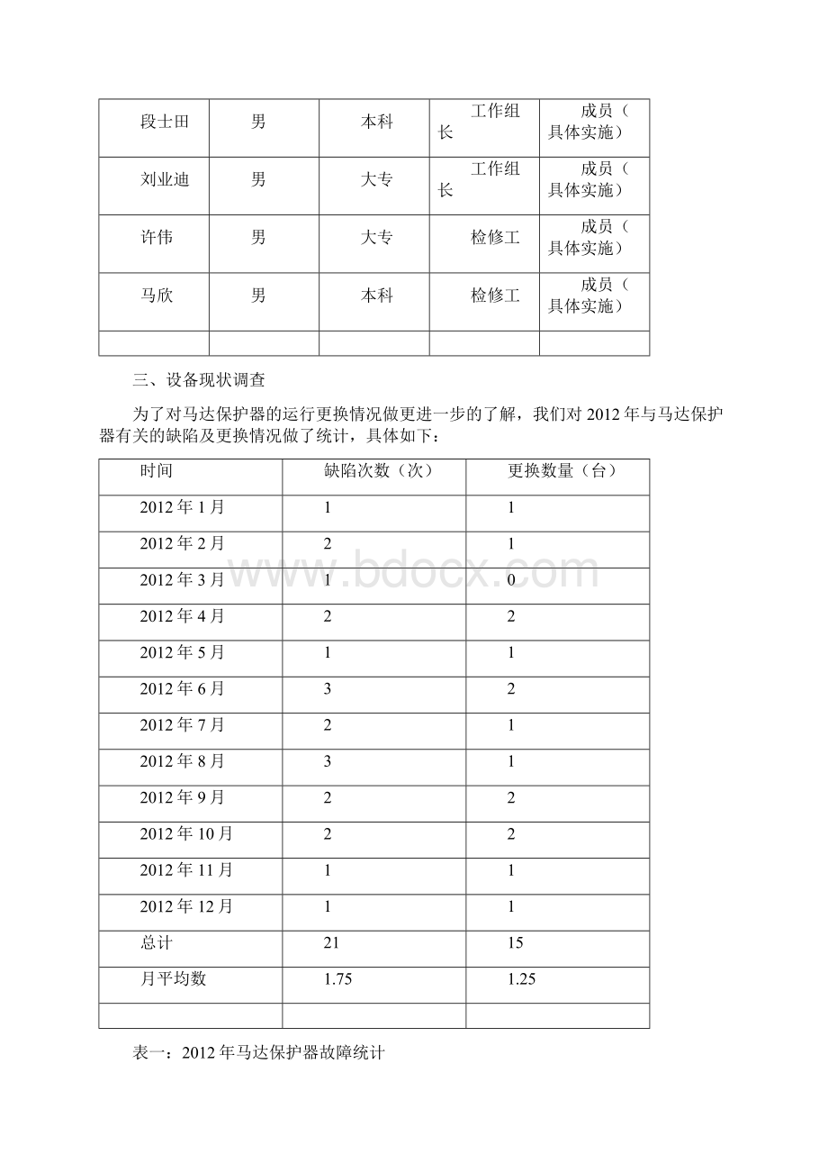 提高660MW机组马达保护器的可靠性电气二次QC成果报告Word文档下载推荐.docx_第2页