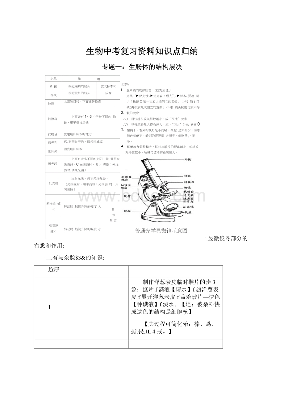 生物中考复习资料知识点归纳.docx