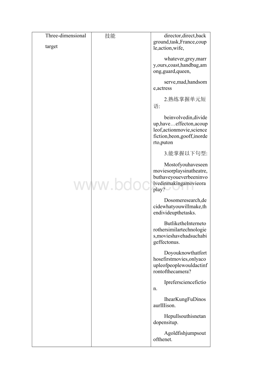 学年秋冀教版初中英语九年级英语上Unit6教学案.docx_第2页