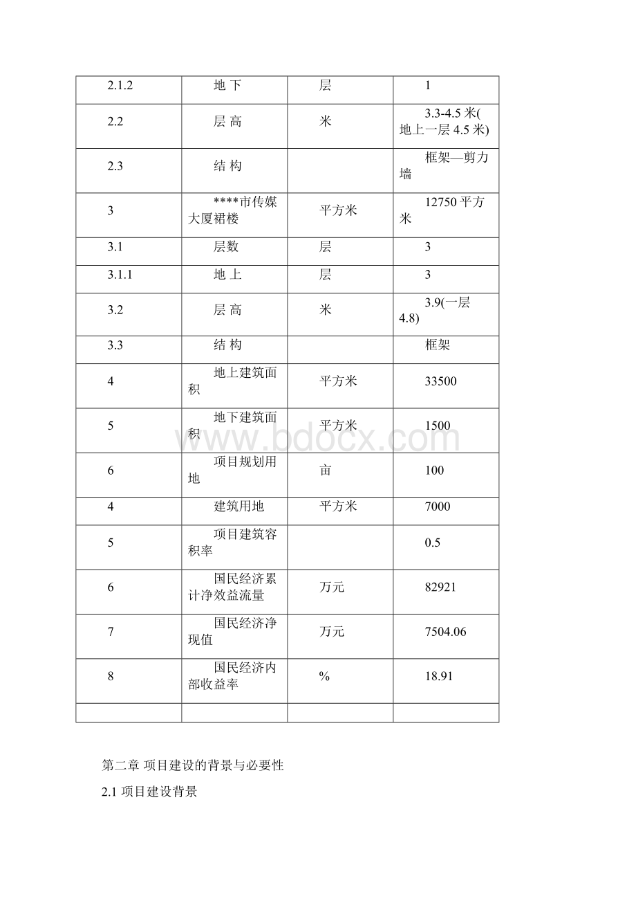 传媒大厦建设项目可行性研究报告.docx_第3页