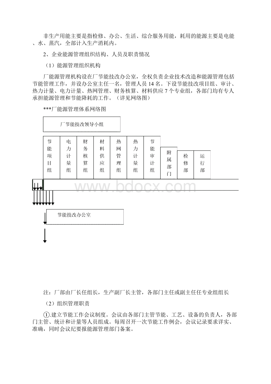 企业节能目标评价考核自查报告Word下载.docx_第3页