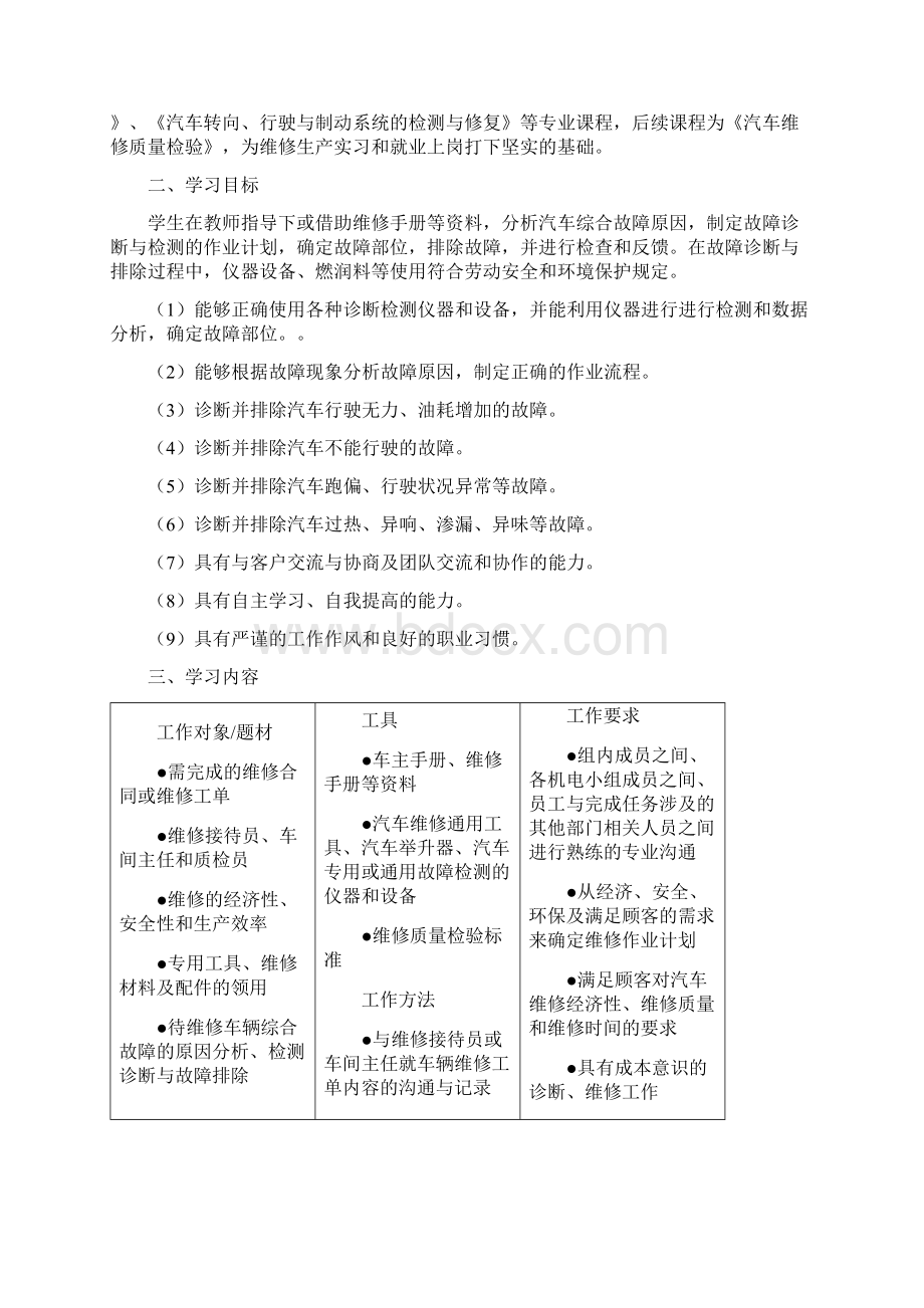 汽车综合故障诊断学习课程标准Word文档格式.docx_第2页