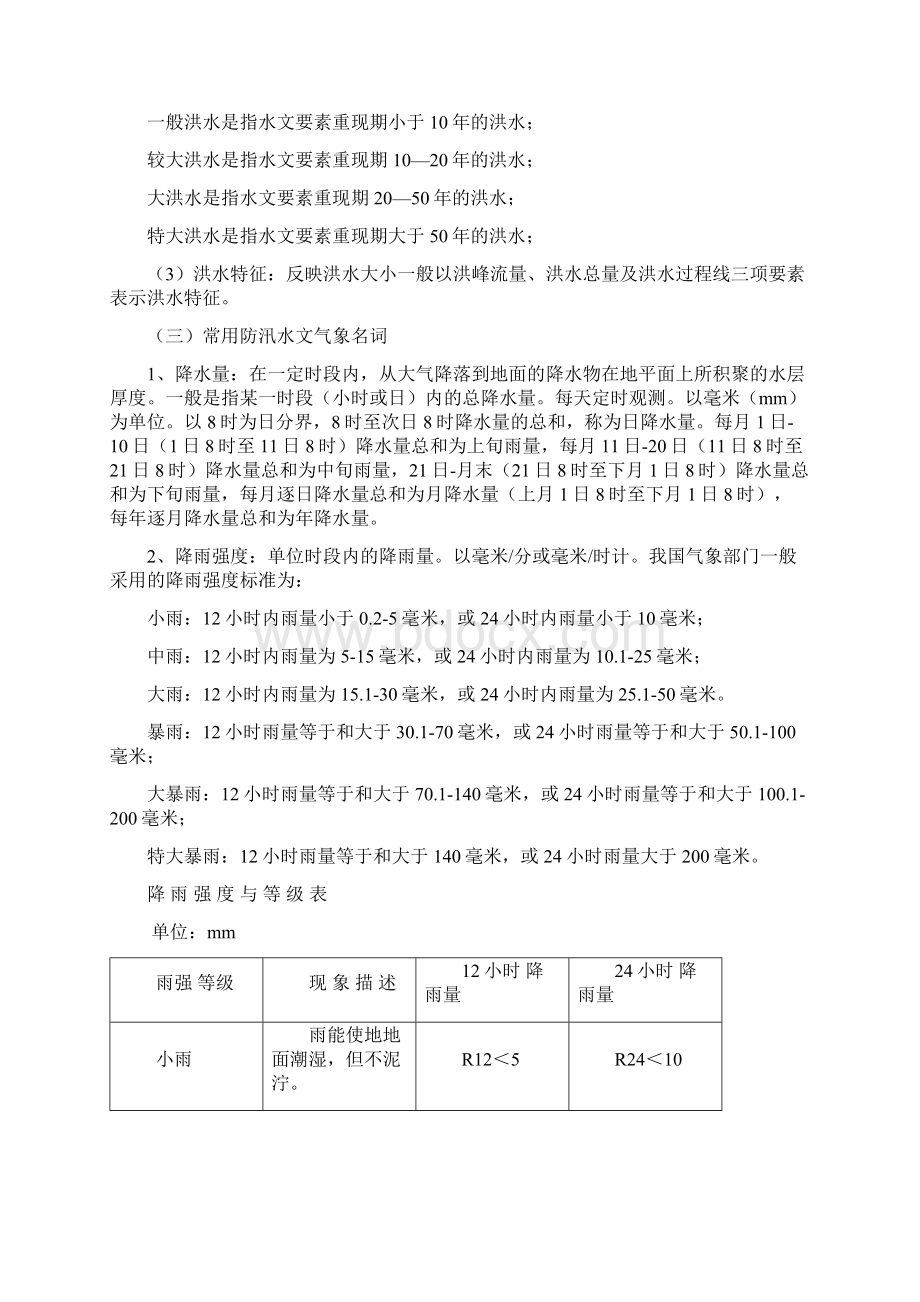 水库水情信息报汛方法Word文档格式.docx_第2页