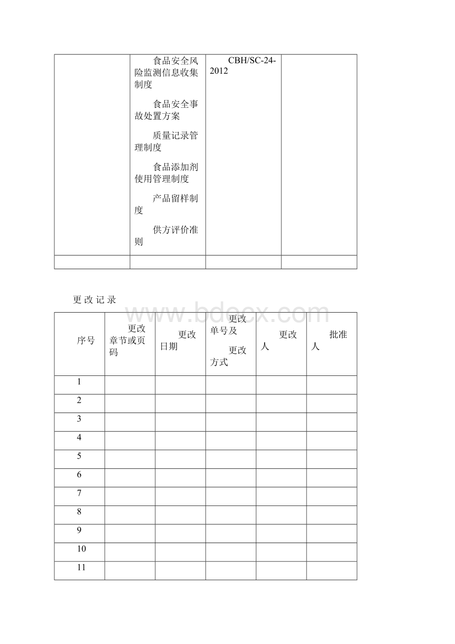 食品添加剂质量手册.docx_第3页