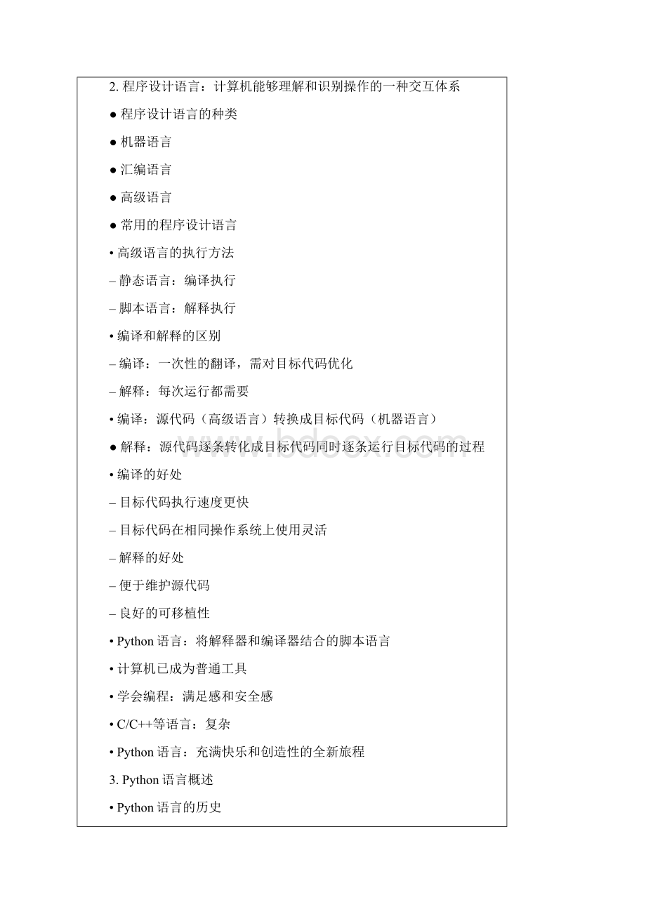 python教案课程教学设计Word文档下载推荐.docx_第2页