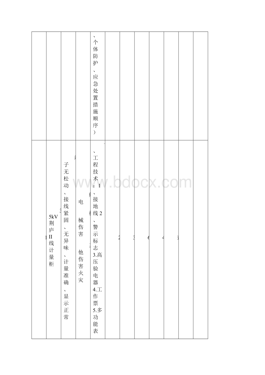 安全检查表分析SCL+LS评价记录Word文件下载.docx_第2页