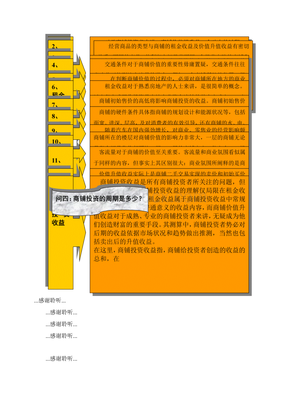 商铺的20个问题实用.docx_第3页