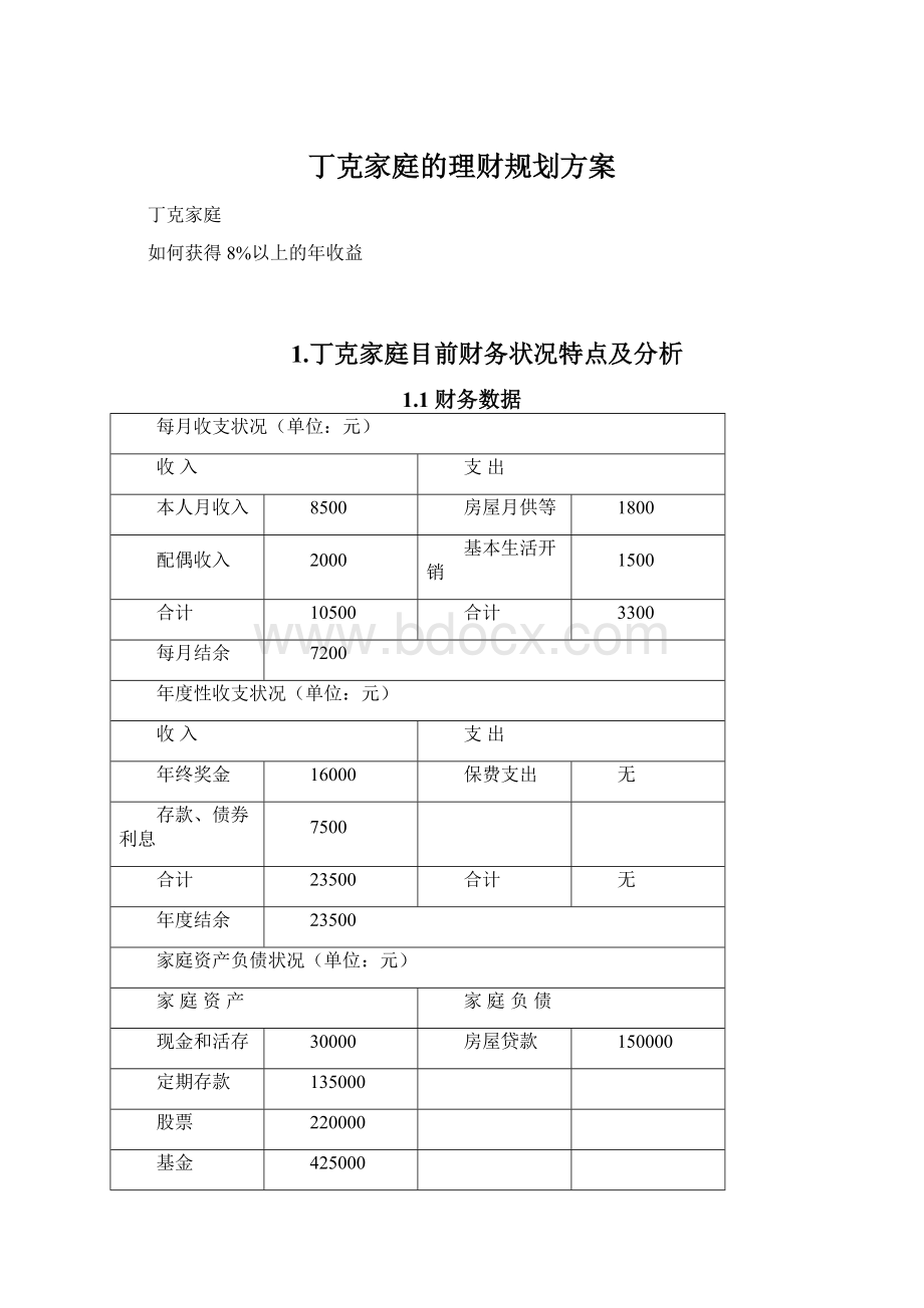 丁克家庭的理财规划方案文档格式.docx