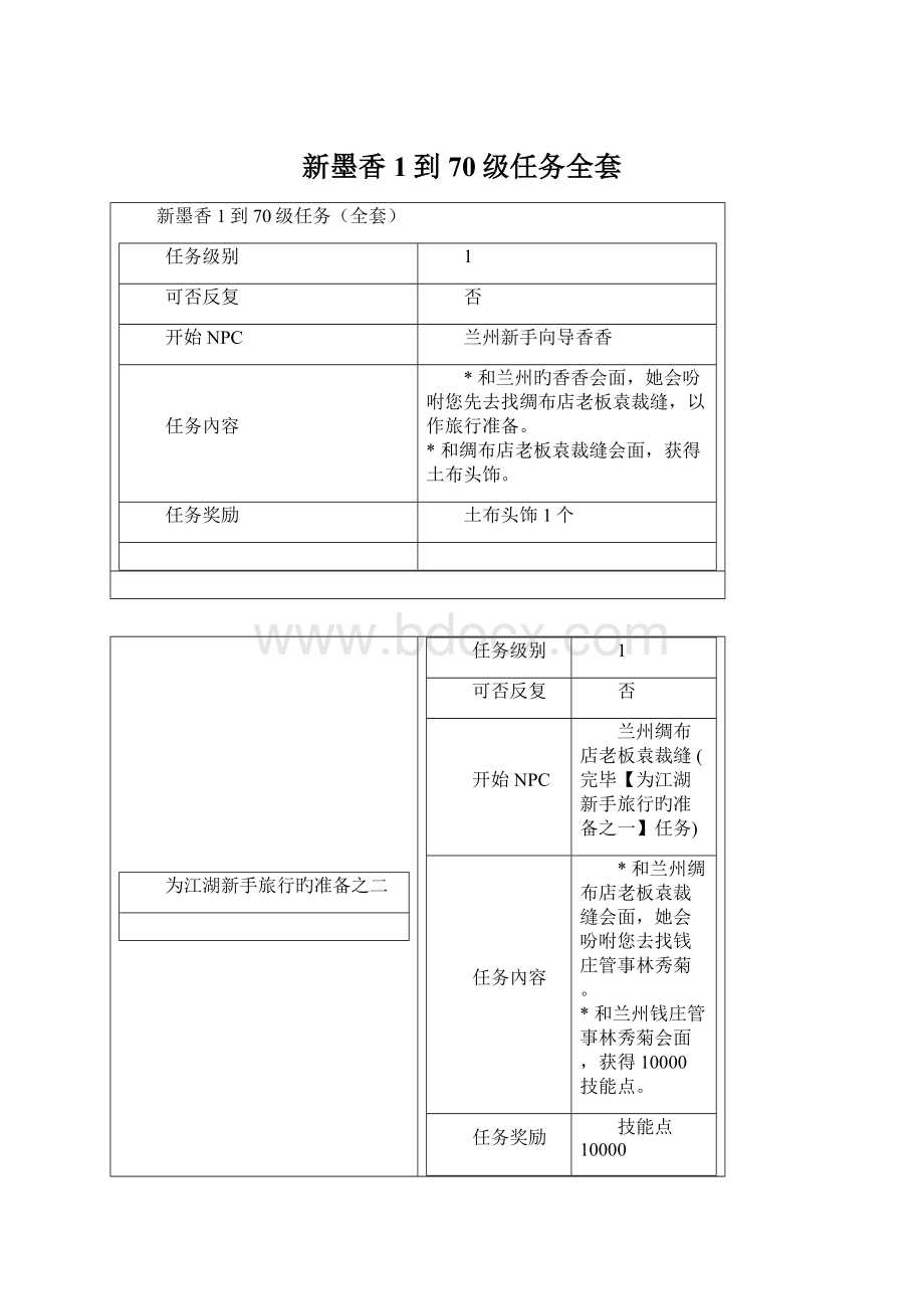 新墨香1到70级任务全套.docx_第1页