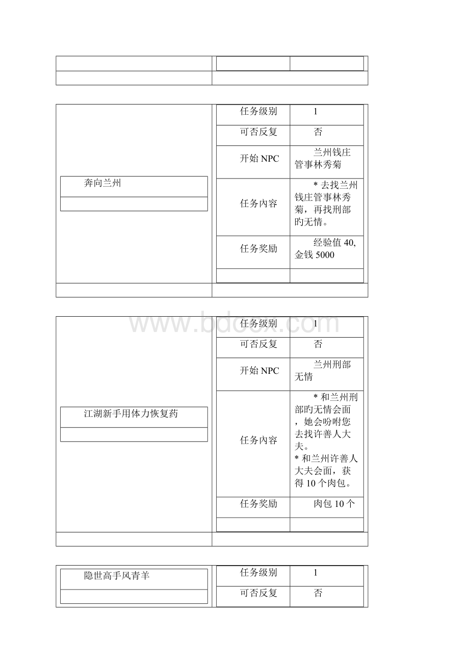 新墨香1到70级任务全套.docx_第2页