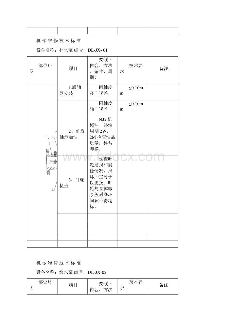 新机械维修技术标准.docx_第2页