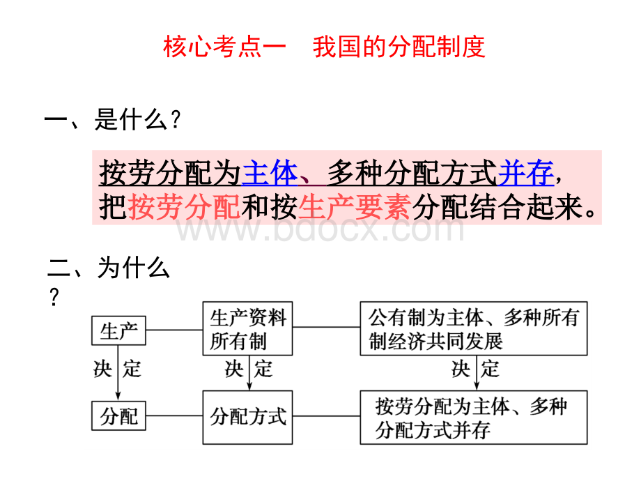 个人收入的分配.ppt_第3页